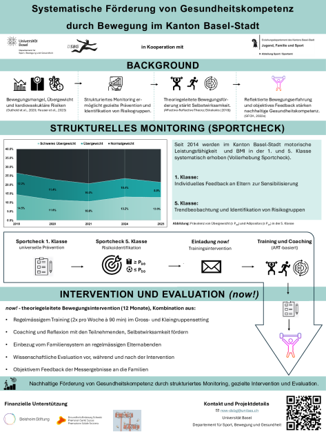 Systematische Förderung von Gesundheitskompetenz durch Bewegung im Kanton Basel-Stadt