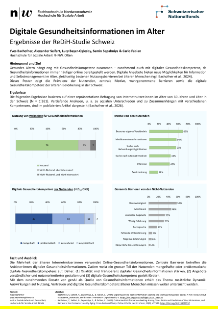 Digitale Gesundheitsinformationen im Alter – ReDiH-Studie Schweiz – Fachhochschule Nordwestschweiz FHNW
